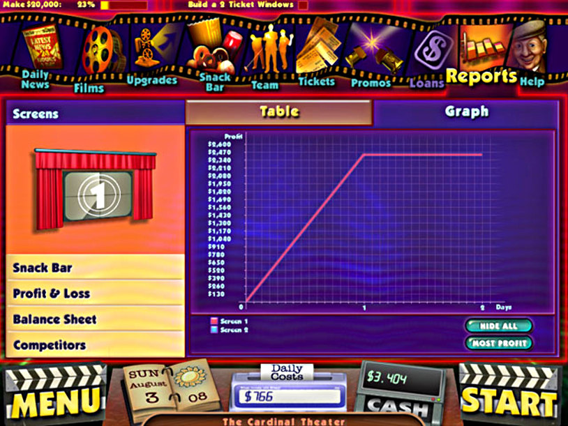 Cinema Tycoon 2 screenshot 3