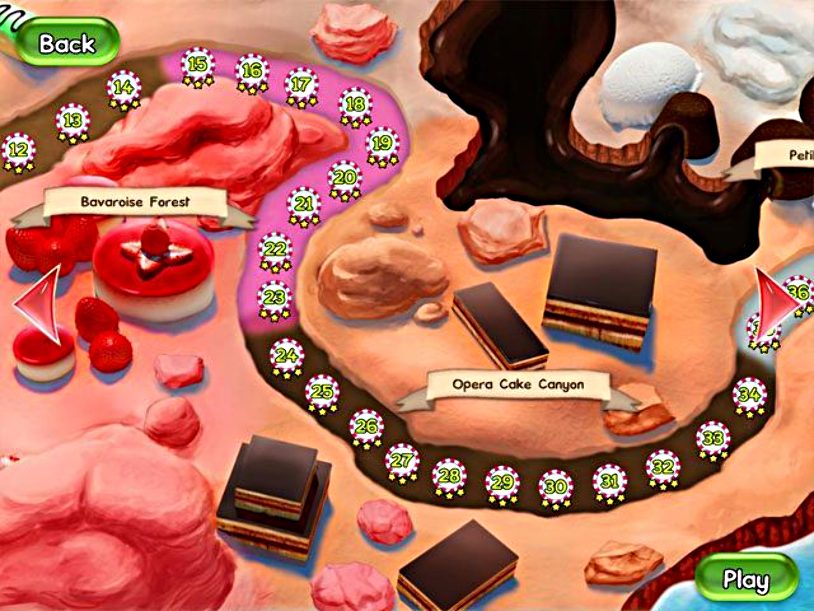 Sweetest Thing Patisserie screenshot 3